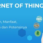 Internet Of Things (IoT): Manfaat Dan Ancaman Bagi Privasi